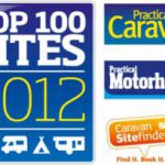 Trevornicks Continued Success at Top 100!